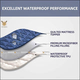 Quilted 100% Waterproof Mattress Protector - All Sizes Gray